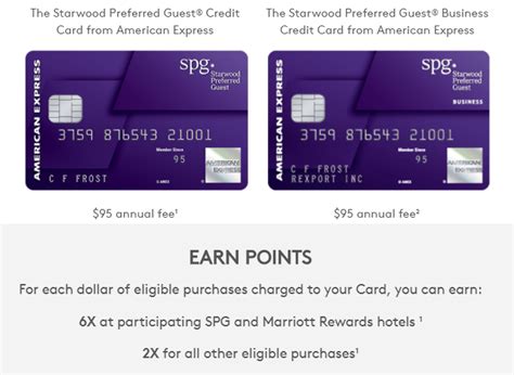 american express spg.